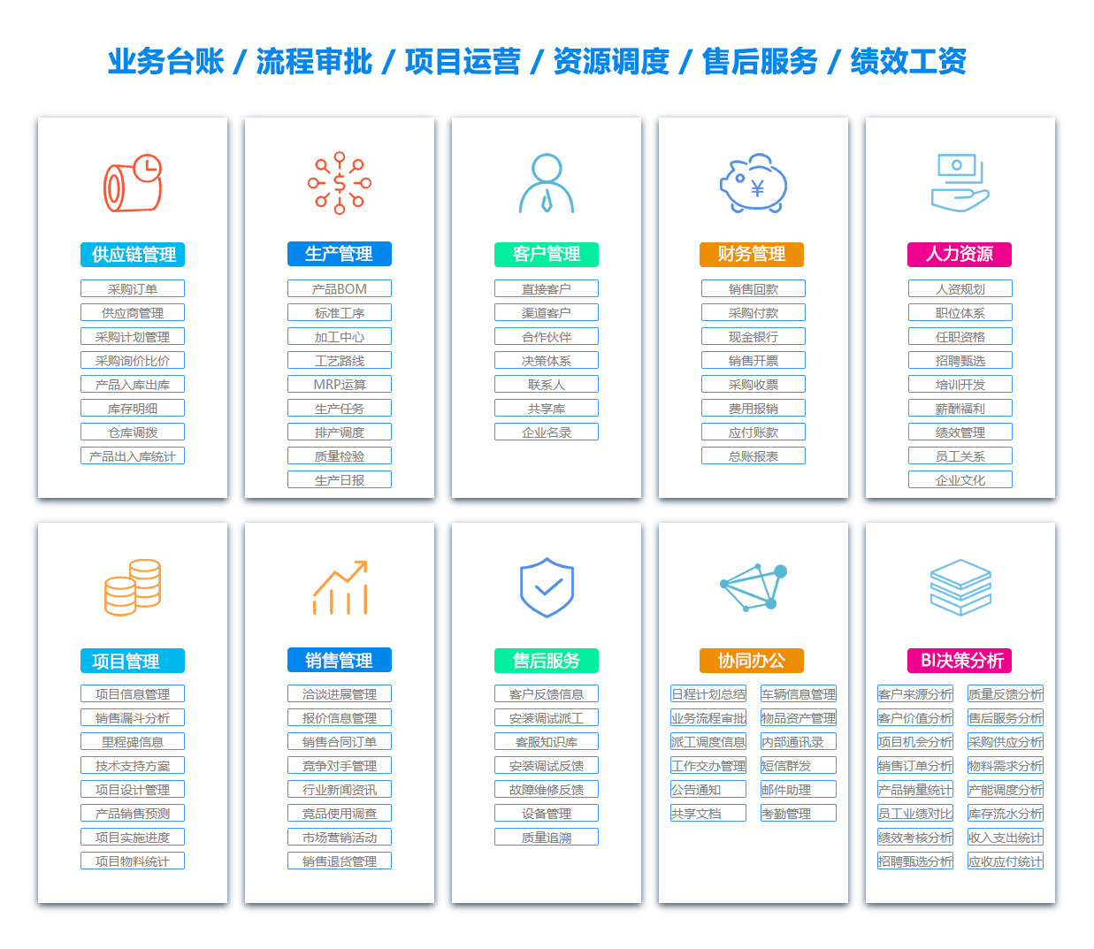 楚雄客户关系管理 楚雄客户关系管理